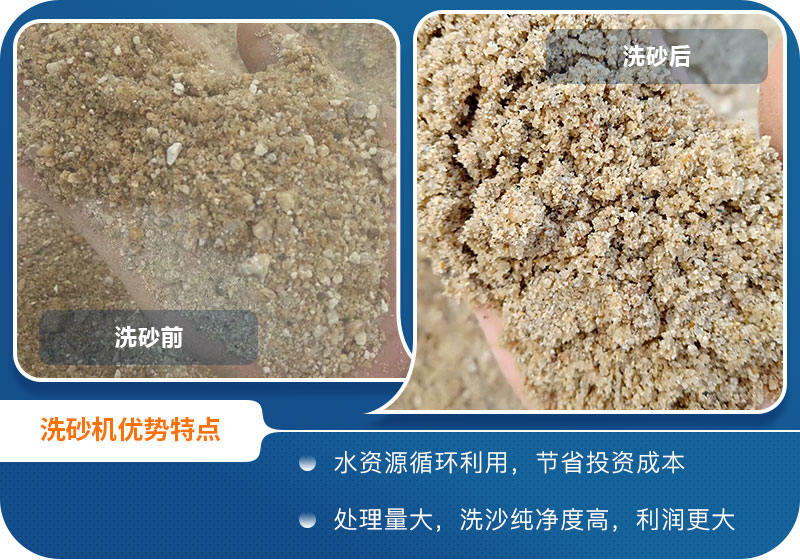輪斗洗砂機洗砂前后