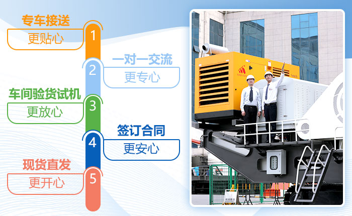 紅星機器服務流程