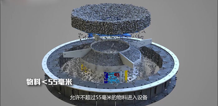 HVI制砂機,制砂效果 HVI制砂機,制砂效果