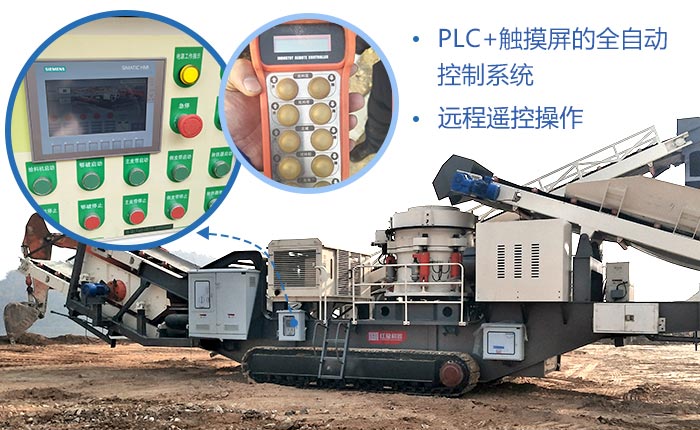 PLC控制系統，自動化程度高