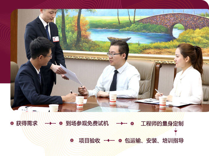 工程師為您量身定制，價格合理